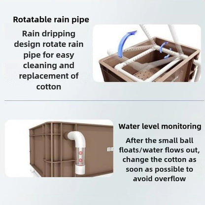 Fish Tank External Filter Box Aquarium Water Circulation System Filters Aquarium Canister Filter Equipment Fishbowl Supplies