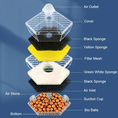 New Aquarium Filter Fish Tank Shrimp Pond Air Pump Biochemical Sponge Filter Bio Sponge Filter Aquarium Filtration