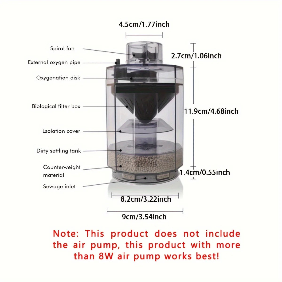 5-in-1 Pneumatic Aquarium Filter– No Pump Required, Enhances Oxygen & Improves Water Quality – Transparent Design for Fish Tanks