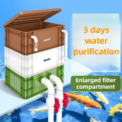 Fish Tank External Filter Box Aquarium Water Circulation System Filters Aquarium Canister Filter Equipment Fishbowl Supplies