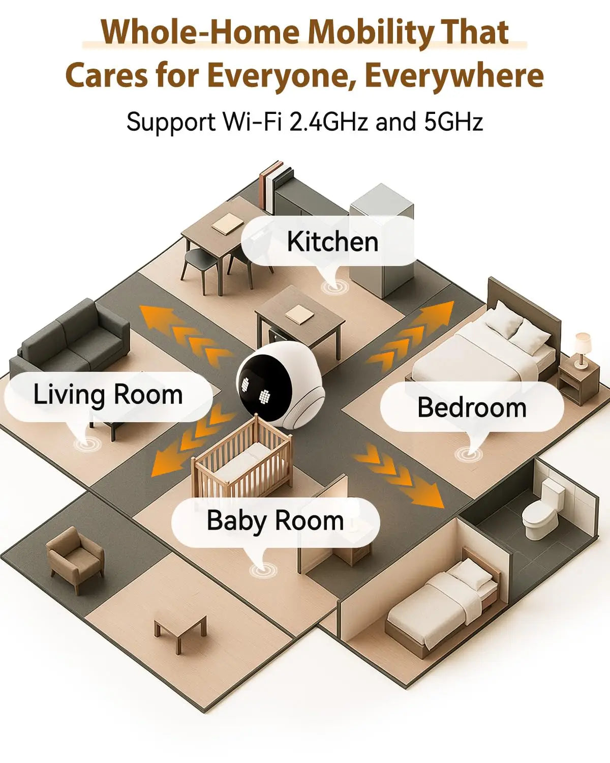 OKAM Companion Robot Camera HD 2K 5G WiFi Smart Camera AI Motion Detection with Pet Recognition IP CCTV Laser Pointer TUYA APP