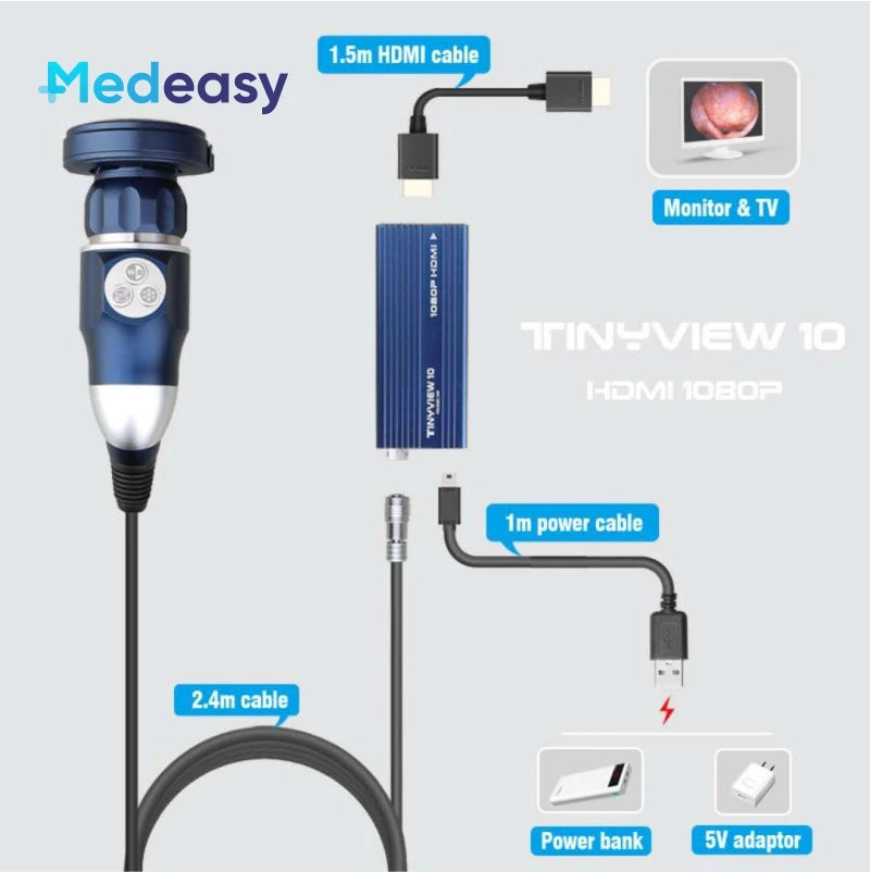 Veterinary USB Full HD 1080P Camera for Pets, Animals Etc.