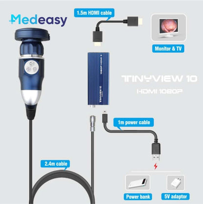 Veterinary USB Full HD 1080P Camera for Pets, Animals Etc.