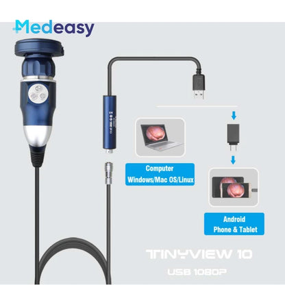 Veterinary USB Full HD 1080P Camera for Pets, Animals Etc.