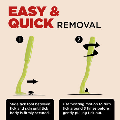 4 in 1 Tick Remover Tool Professional Removal Tweezers for Humans & Pets Pets Flea and Tick Removal Remover Tools