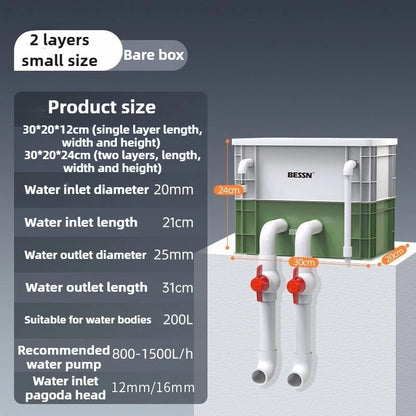 Fish Tank External Filter Box Aquarium Water Circulation System Filters Aquarium Canister Filter Equipment Fishbowl Supplies