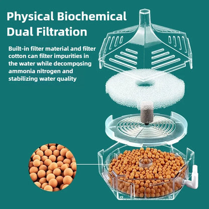 Round Thin Aquarium Fish Tank Filter Transparent Biochemical Sponge Filter Aquarium Biological Filter Submersible Water Pump