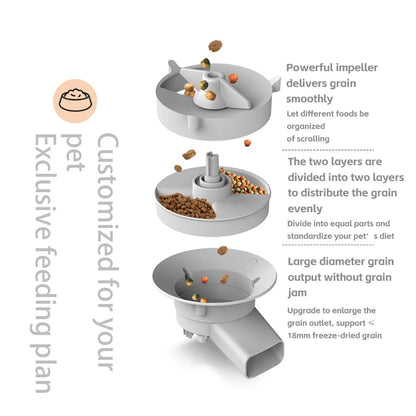 5L Smart WiFi APP Camera Automatic Pet Feeder Cat Food Dispenser Video Smart Feeder For Cats Dogs Pet Dry Food Bowl