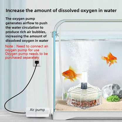 Round Thin Aquarium Fish Tank Filter Transparent Biochemical Sponge Filter Aquarium Biological Filter Submersible Water Pump