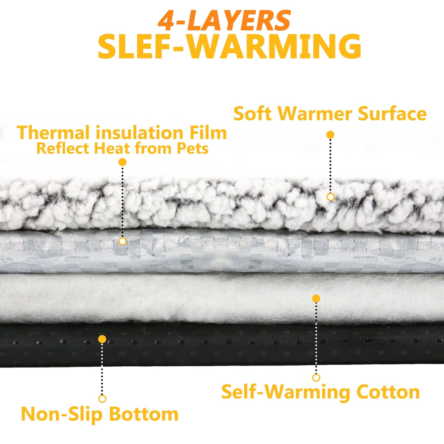 Self-Heating Pet Pads Blanket Puppy Pad Warm Cushion Mat for Cats Dogs Washable Pets with Thermal Body Heat Reflecting Core Pad