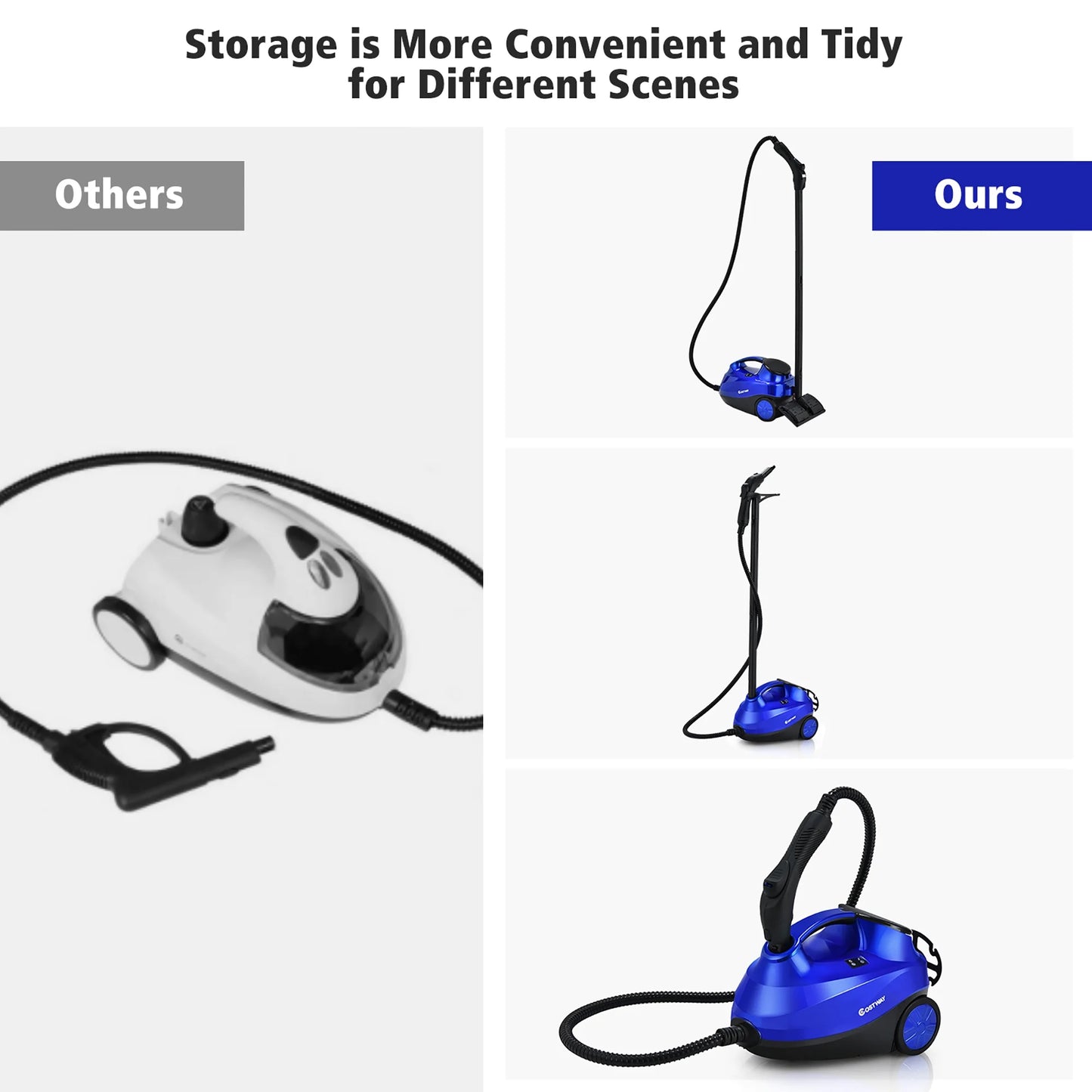 2000W Heavy Duty Steam Cleaner Mop Multi-Purpose W/19 Accessories Blue