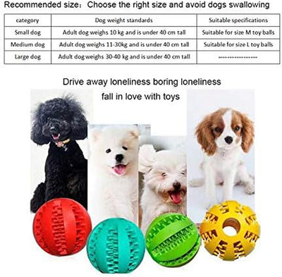 2 Pack Dog Toy Ball，Nontoxic Bite Resistant Teething Toys Balls for Small/Medium/Large Dog and Puppy Cat, Dog Pet Food Treat Feeder Chew Tooth Cleaning Ball Exercise Game IQ Training