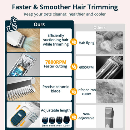 PETEMPO 5 in 1 Pet Grooming Vacuum Kit, 2.5L Pet Vacuum with 9 Clipper Trimmer Dogs/Cats
